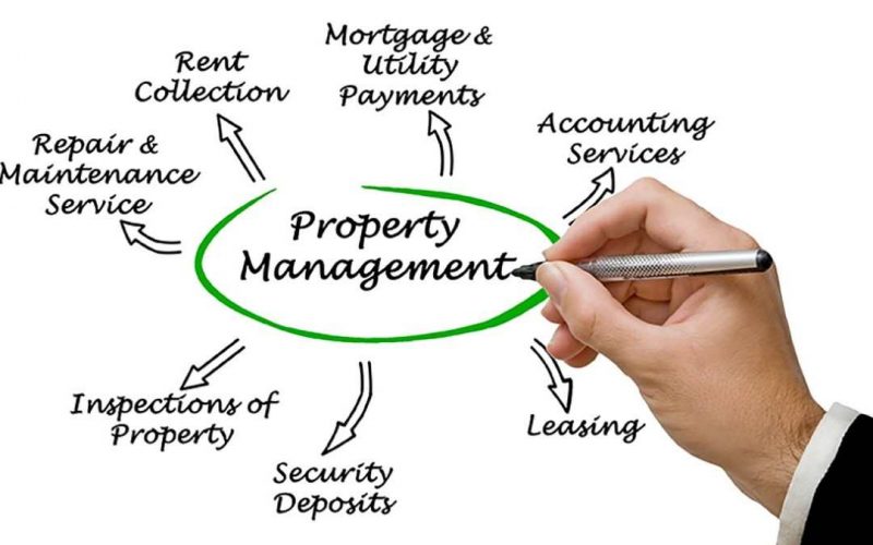Need for a Property Management Company